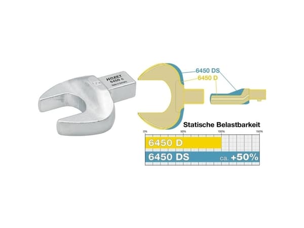 HAZET 6450D-24, Enstaka artikel, Tillbehör till skiftnyckel, Krom, 24 mm, 51 mm, 62 mm