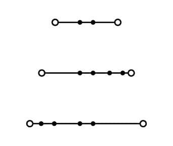 Wago 2002-3201, 5,2 mm, 93,3 mm, 69,5 mm, 500 V