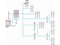 Pikkukuva 2 / 5: ABB 2CDS251001R0984, Pienoiskatkaisija