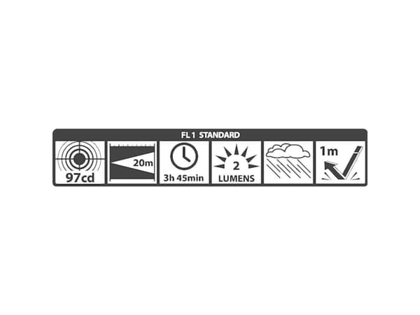 Maglite K3A016, Svart, 1 lamp(or), AAA, 12,7 mm, 81 mm, 24,38 g