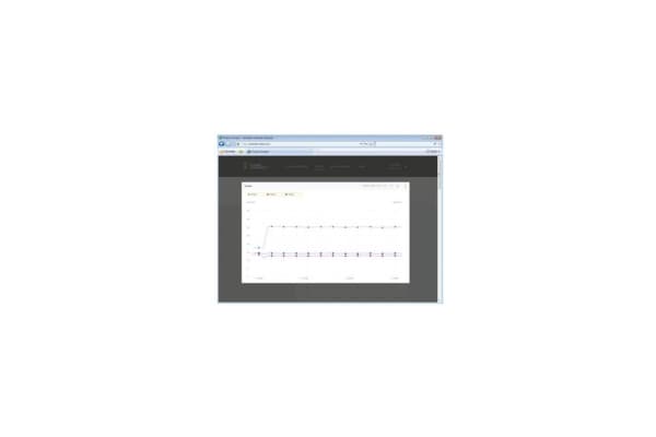 Fluke a3002 FC, 8,89 cm (3.5"), LCD, CAT III 1000V,CAT IV 600V, Alkali, 255 g, Musta, Oranssi