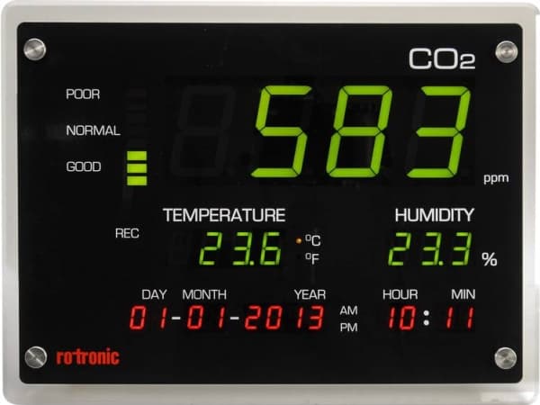 CO2-näyttö sisäilman laadun seurantaan (24.01.0100)