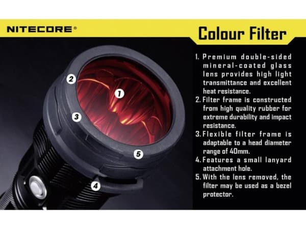 Nitecore NFB60, Sininen, 6 cm
