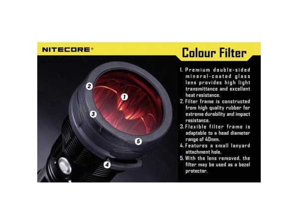 Nitecore NFB60, Sininen, 6 cm
