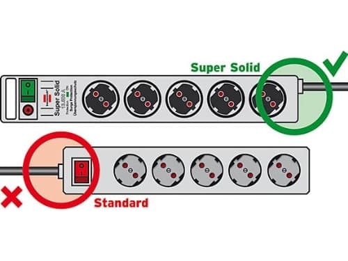 Brennenstuhl Super-Solid Line, 5 AC-pistorasia(a), Hopea, 2,5 m