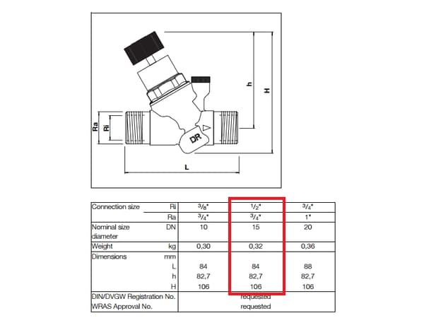 Resideo trykred vent. Mini - Brugsvand maks. 70C univ.1/2-3/4afg.1.5-6.0bar for små inst
