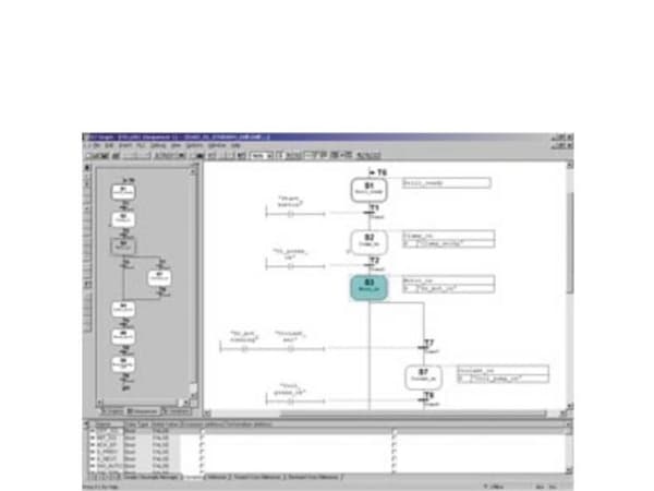 Siemens 6ES7811-0CA01-0YX2 6ES78110CA010YX2 PLC-software