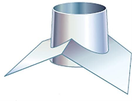 Metalbestos skorsten uØ 230mm etagebæring, blank