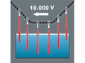 Miniatyrbilde 5 av 5: Wera 05003990001, 33 mm, 33 mm, 102 mm, 66 g