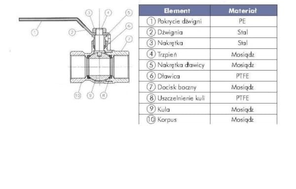 Arco Straight-through ball valve Sena GW 3/8 "with a butterfly 153102