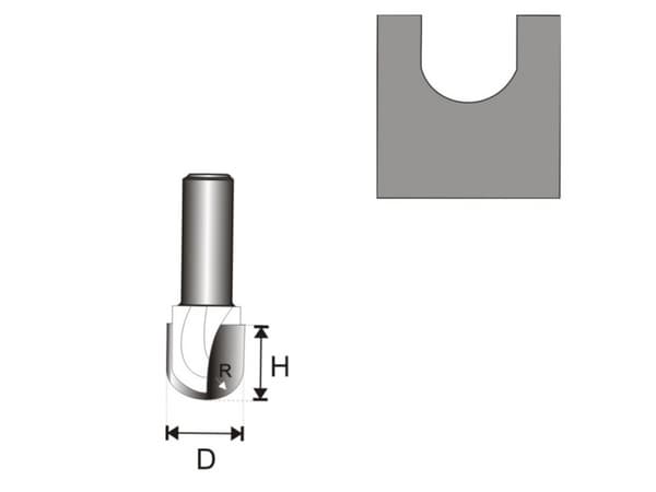 Dedra Puujyrsin kovametallilevyillä - uritus U 12,7mm - 07F072B