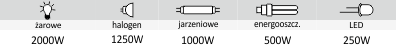 1P 16A erotettava 24V AC/DC Inrush BIS-411i-24V BIS-411-LED-24V bistabiili rele BIS-411-LED-24V bistabiili rele