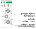 Miniatyrbild 3 av 4: Tidsrelä 2P 8A 0.1sec-576h 230V AC, 24V AC/DC multifunktion PCU-510DUO