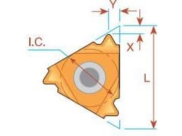 Fanar Gjengedreiningsinnsats 16 IR 1,5 ISO BMA (16IR1,5ISOBMA)