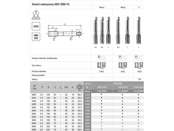 FANAR Handkran M36 3 st (A1-230001-0360)