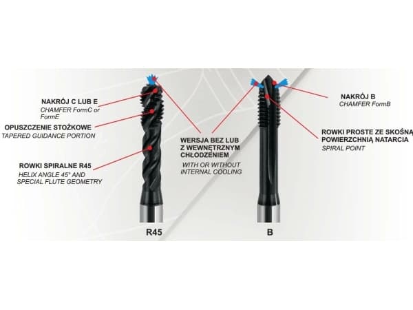 Fanar Maskinkran 8mm (C4-528M01-0080)