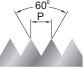 Fanar Maskingängning M6 (C4-565001-0060)