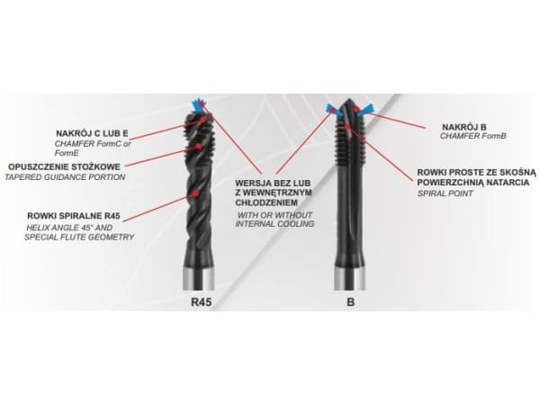 Fanar M10 maskinkran (C4-718M01-0100)