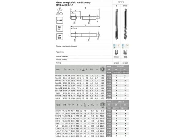 Fanar TRÅD UNC 3/4-10 DIN-376B (2B) HSSE 800 - D2-111101-4135