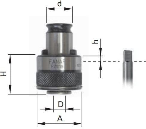Fanar Drive M14 med FZS31 clutch (R-FZS31/M14D11DIN)
