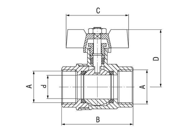 Ferro 3/4" vattenmutter kulventil KM2