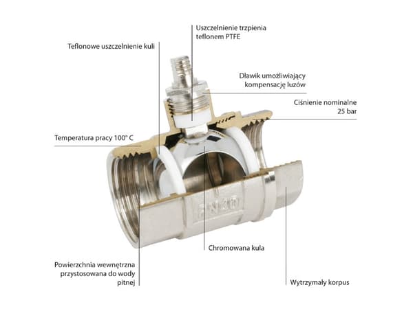 Ferropalloventtiili, jossa on mutteri ja mutterikahva 5/4" ( KP4 )