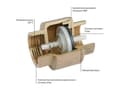 Miniatyrbild 2 av 3: Ferro 2" backventil ZZ6