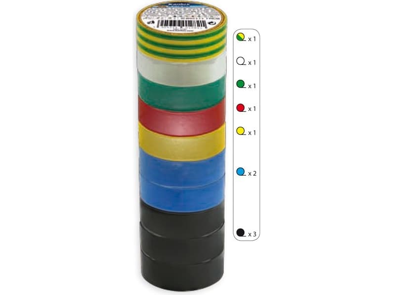 Kanlux Self-adhesive electrical insulating tape IT-1/20-MIX (1283)