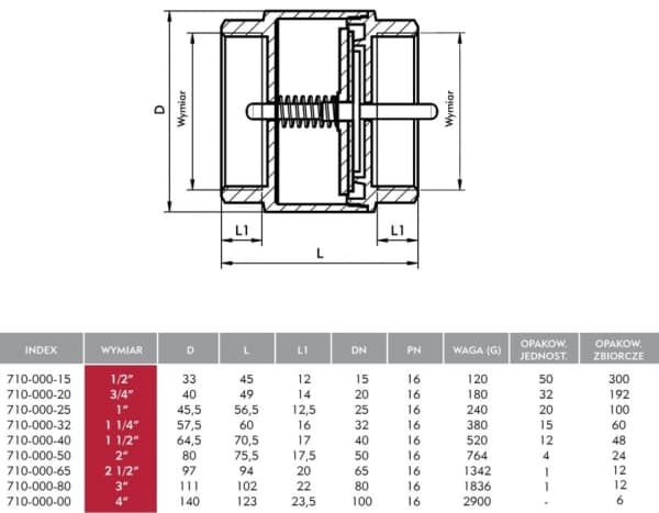 KFA Backventil 1" (710-000-25)