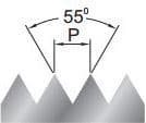 Fanar Inch die 3/2" (N1-121001-3147)