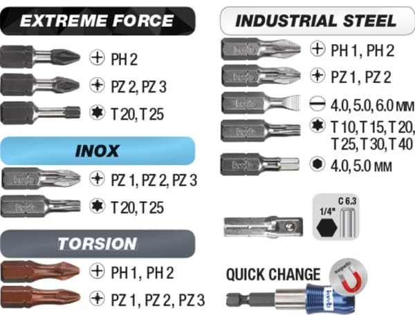 kwb 160710, 32 styck, PH2, PZ3, Phillips, Torx, 1/4", PH 1, PH 2, PZ 1, PZ 2, PZ 3, 4,5,6 mm