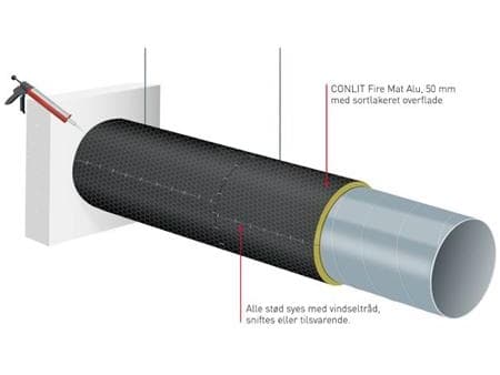 ROCKWOOL Conlit Fire Mat Alu EI30/E60 brandmåtte 3800x1000x50 mm til brandisolering af runde kanaler.
