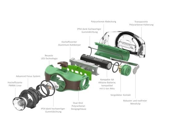Led Lenser MH4, Hodebåndslommelykt, Svart, IPX4, LED, 400 lm, 180 m