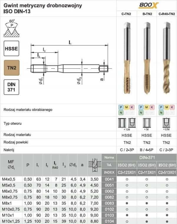 FANAR TAP M10x1,25 DIN-371C R40 (6H) HSSE TIN 800X