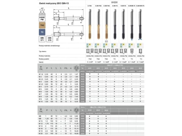 Fanar WYGNIATAK M 6 DIN 371-C 6HX SR HSSE-PM WGN TiCN