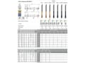 Pikkukuva 3 / 4: Fanar WYGNIATAK M 6 DIN 371-C 6HX SR HSSE-PM WGN TiCN