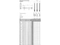 Pikkukuva 3 / 3: Fanar TINER M25x1,5 DIN-374B (6H) HSSE 800