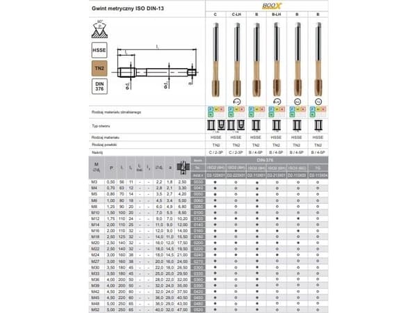 Fanar THREAD M10 DIN-376B (6H) HSSE TN 800X