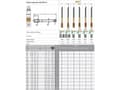 Miniatyrbilde 5 av 5: Fanar THREAD M10 DIN-376B (6H) HSSE TN 800X