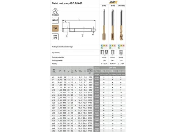 Fanar THREAD M10 DIN-376B (6H) HSSE TN 800X