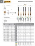 Miniatyrbilde 2 av 4: Fanar THREAD M30 DIN-376B (6H) HSSE TIN 800X