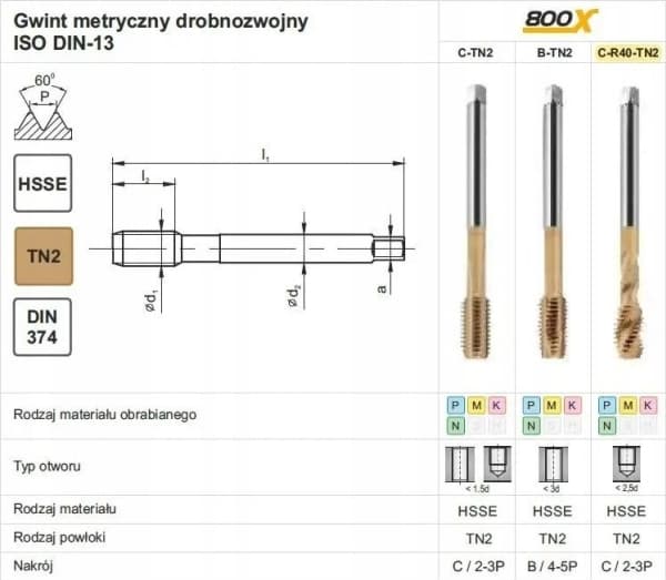 FANAR TAP M12x1 DIN-374C R40 (6H) HSSE TIN 800X