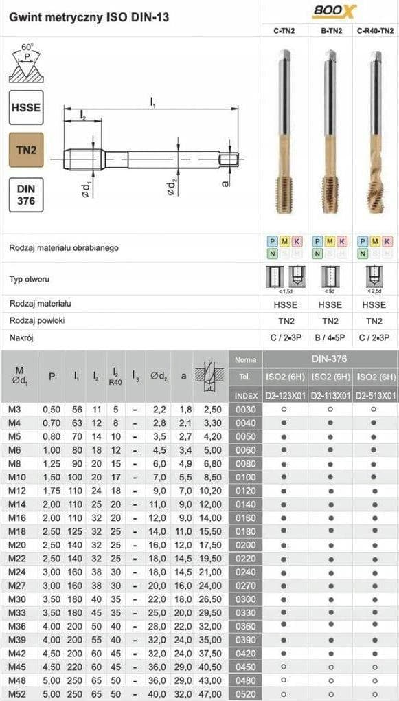 TUULETINHANA M18 DIN-376C R40 (6H) HSSE TIN 800X