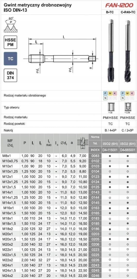 Fanar GJENGE M16x1,5 DIN-374B (6H) HSSE-PM TICN FAN