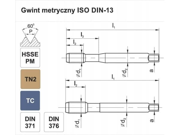 FANAR FORM M12 DIN-376-C 6HX HSSE-PM WGN TENN
