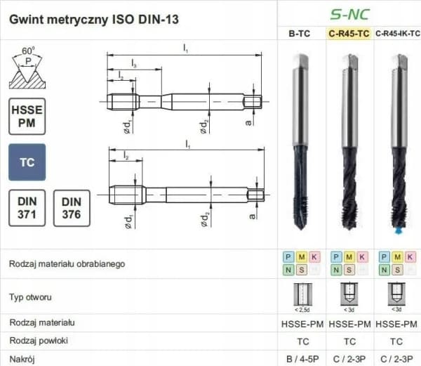 TUULETINHANA M16 DIN-376C R45 (6H) HSSE-PMS TICN S-NC