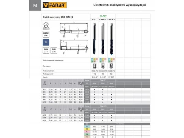 TUULETINHANA M16 DIN-376C R45 (6H) HSSE-PMS TICN S-NC