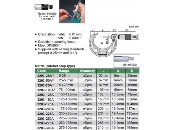 INSIZE-MIKROMETRI 125-150 VAKIO