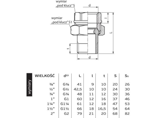 Perfexim rak dubbelnippel i mässing med 1/2" kulände (07-147-0150-000)