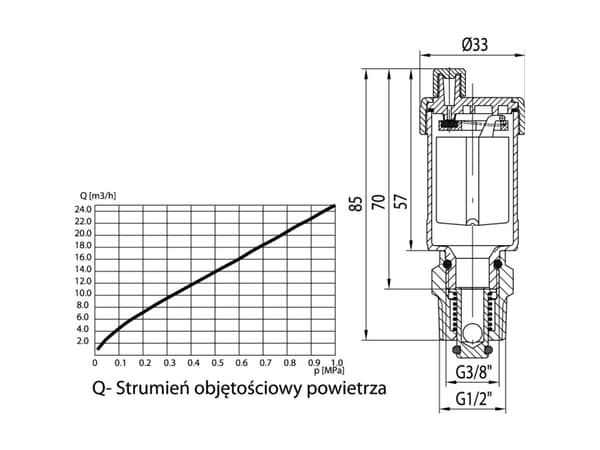 Valvex automatisk lufteventil 1/2" (4700360)